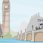 Brexit infographic cover