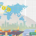 TTIP infographic cover