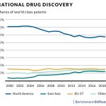 1_-_Rational_Drug_Discovery_02