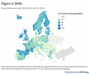 Europe's Economy chart skills