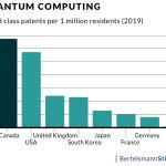 2_-_Quantum_Computing_01