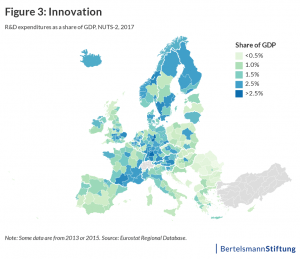 Europe's Economy chart innovation