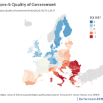 Europe's Economy chart quality of government Europe’s Economy chart quality of government