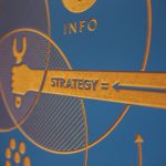 strategy board