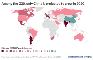 G20