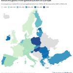 CHART5-relative-gains-from-globalization-in-europe