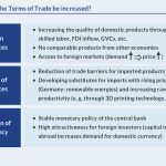international competitiveness international competitiveness