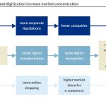 coronavirus economy coronavirus economy