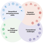 word cloud word cloud