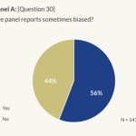 panel report survey