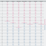 digital service sector trading digital service sector trading