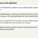k shaped recovery k shaped recovery