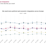 EU opinions EU opinions