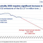 aging europe aging europe