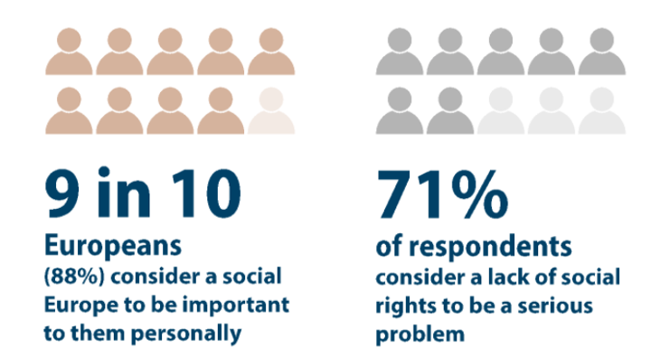 social europe