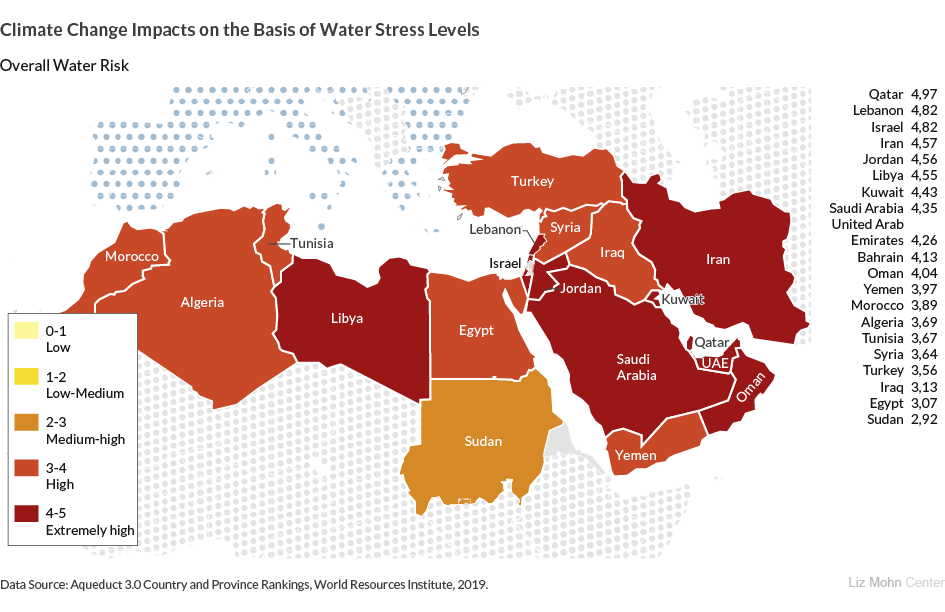 map eu africa: climate change impacts