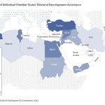 EU_institutions‘_and_individual_Member_States‘_Bilateral_Development_Assistance_20220712-Finale-01