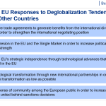 chart: EU deglobalization chart: EU deglobalization