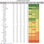 2 Bildschirm­foto 2022-12-07 um 00.59.43