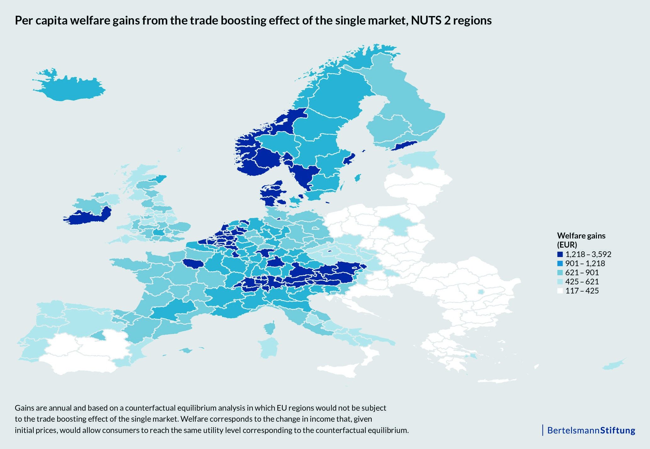 chart: per capita welfare gains from the trade boosting effect of the single market | European Single Market chart: per capita welfare gains from the trade boosting effect of the single market | European Single Market