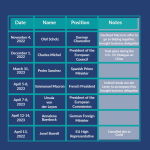 table eu china table eu china