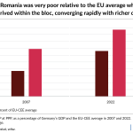 Ukraine-EU-Accession 2