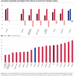 Ukraine pisa scores Ukraine pisa scores