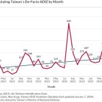 BST-Abb-1-BlogPost-Jungbluth-Taiwan-20240109_(002)