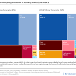 Energy_Consumption Energy_Consumption