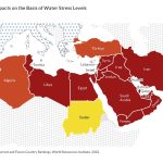 climate impacts climate impacts