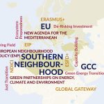 eu neighbourhood