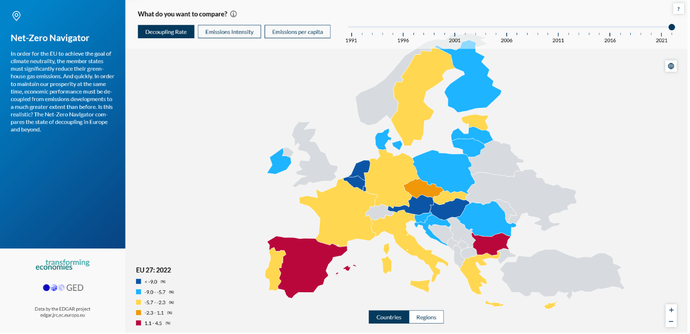 navigator The Net-Zero Navigator allows for a quick, intuitive comparison of different countries’ decoupling efforts.