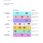 Abhängigkeiten_EuroStack__2025_p52