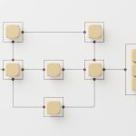 Business process and workflow automation with flowchart. Hand holding wooden cube block arranging processing management on white background