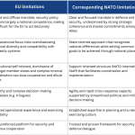 bst table new bst table new