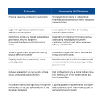 table 1 new export table 1 new export
