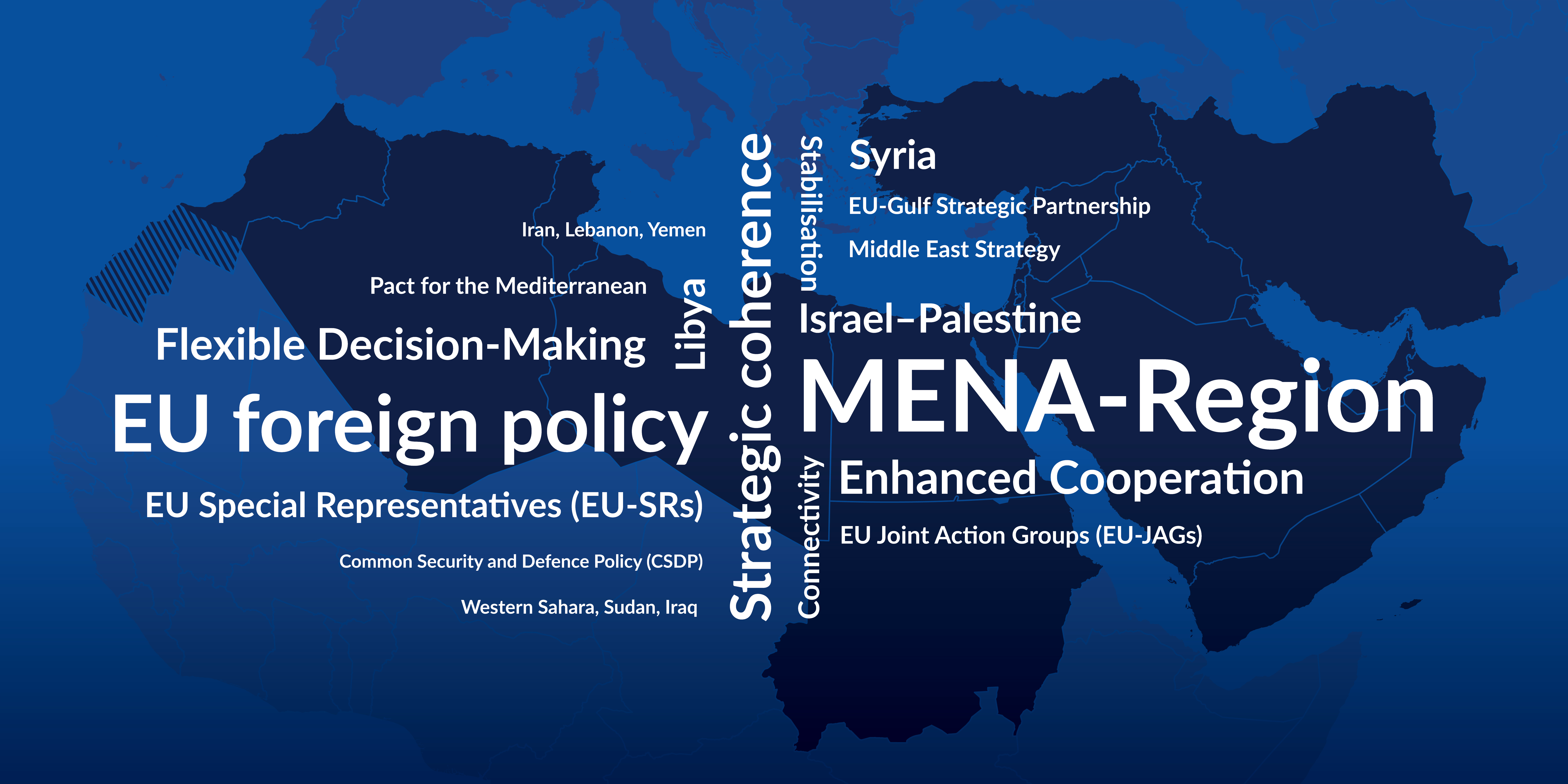 Acting without Unanimity: How the EU Can Deliver in MENA