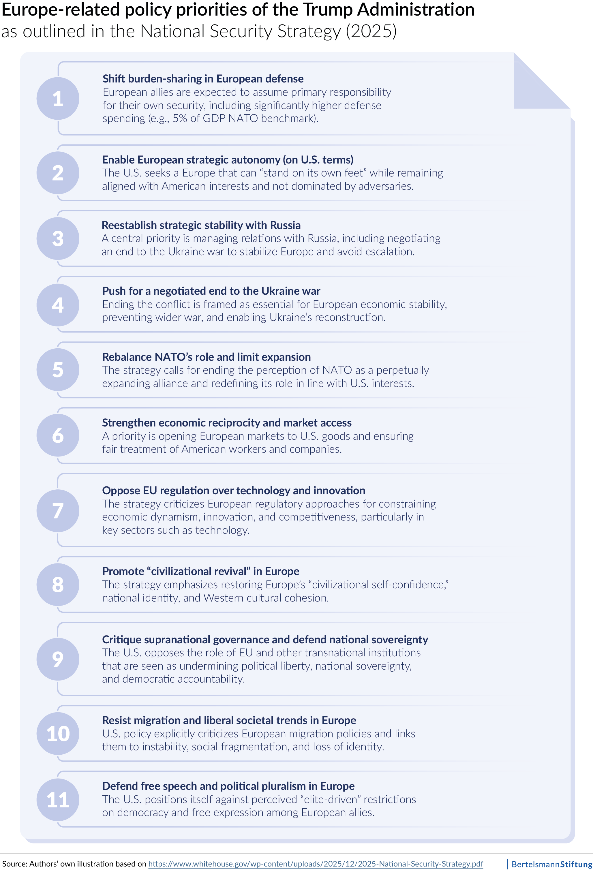 Europe-related policy priorities of the Trump Administration