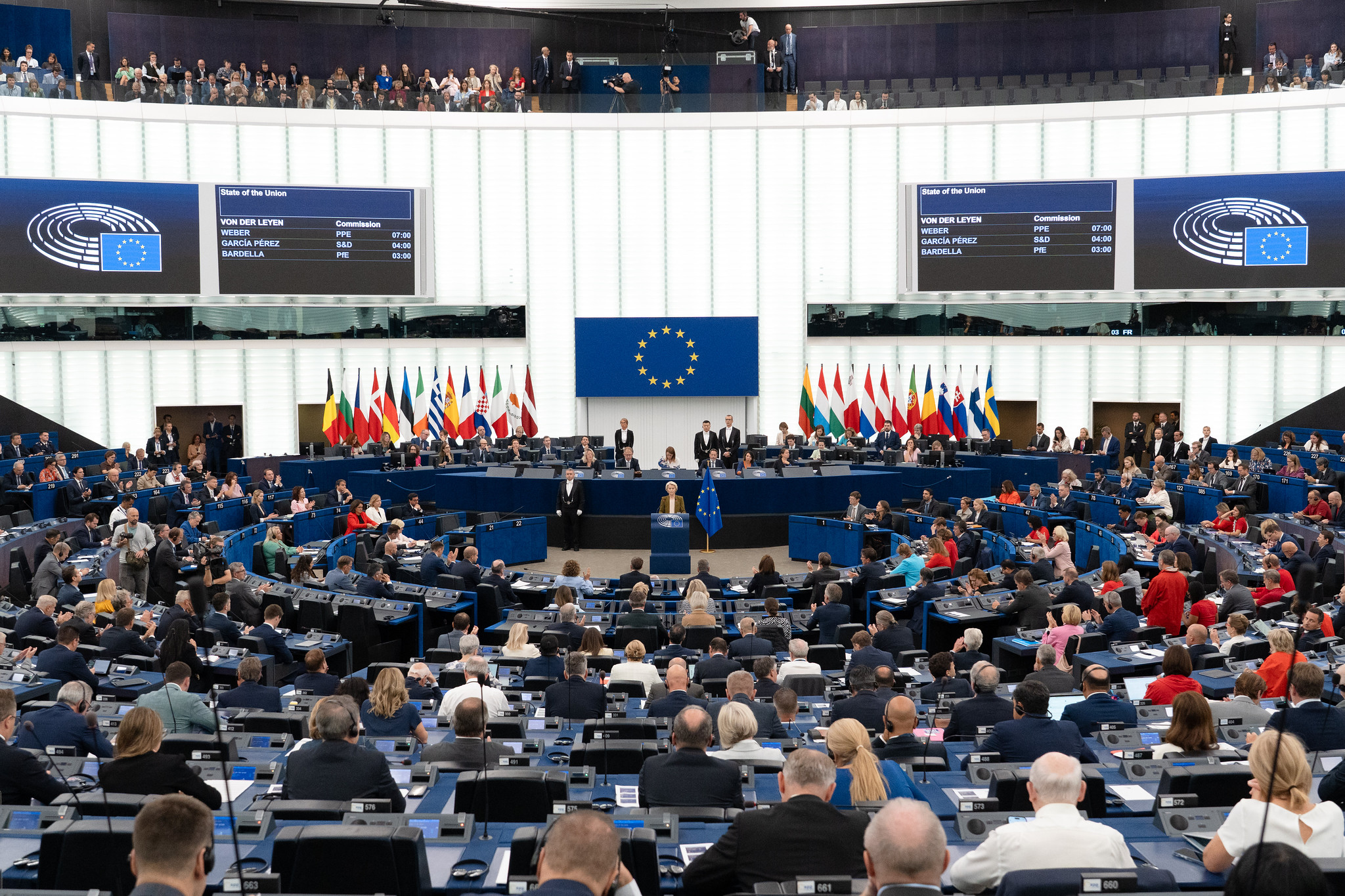 State of the European Union 2026: Our Takeaways