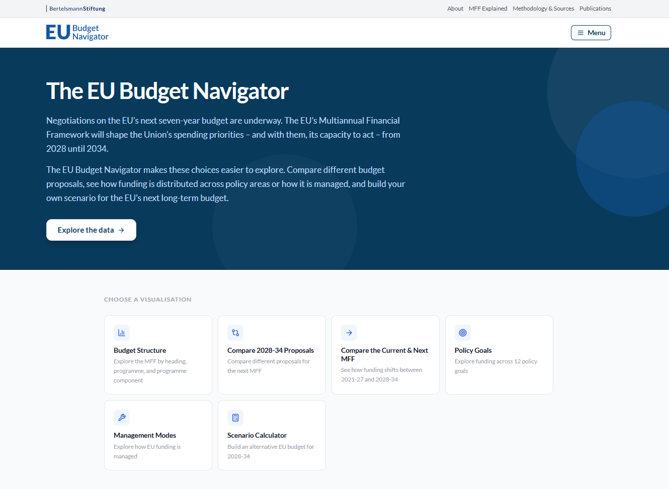 eu budget navigator