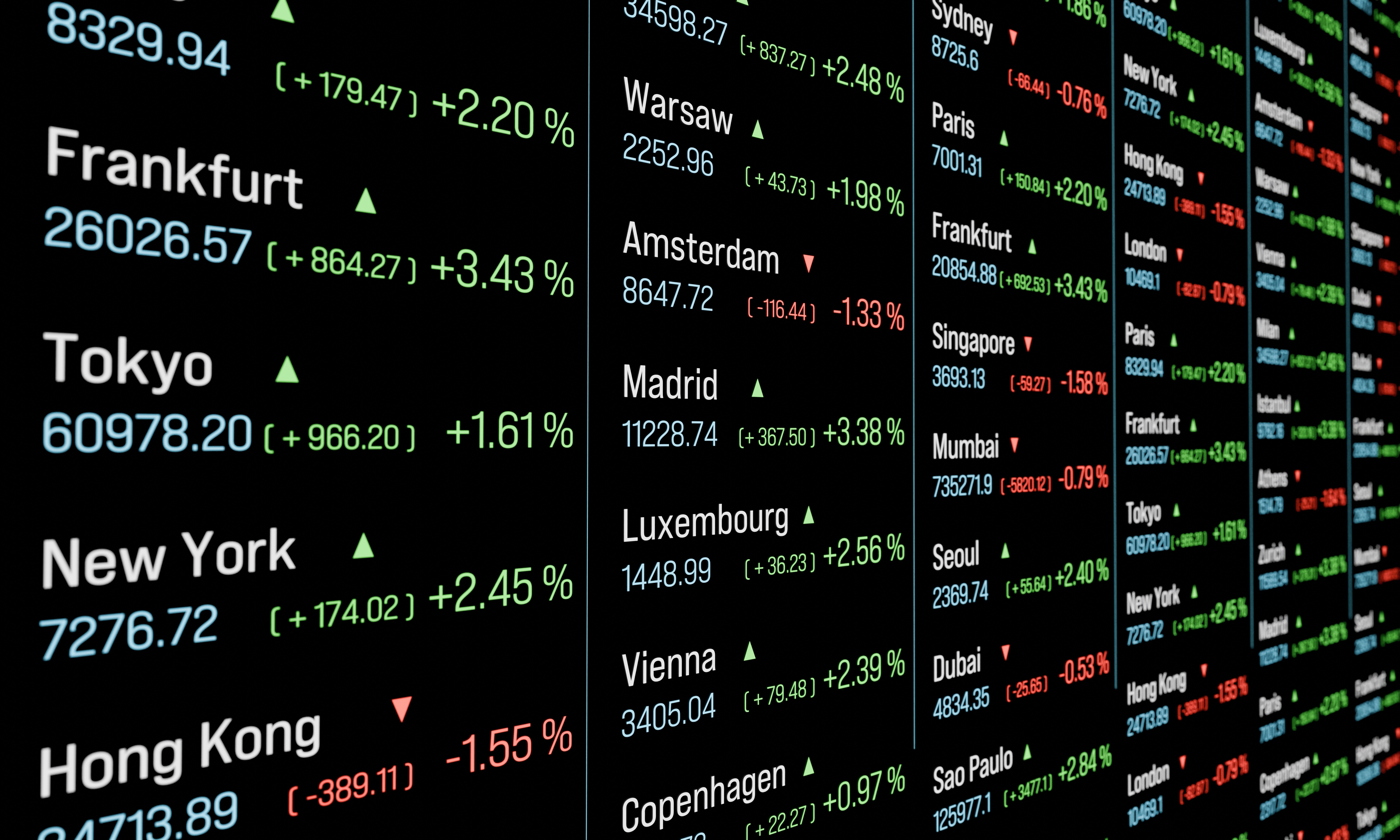 How to Revive Europe’s Stock Market Listings